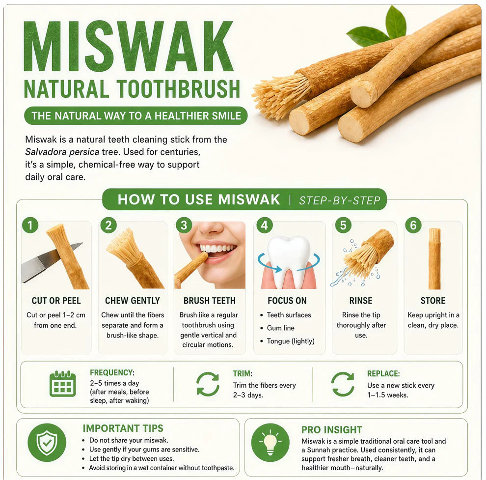 Unleash the benefits of nature.